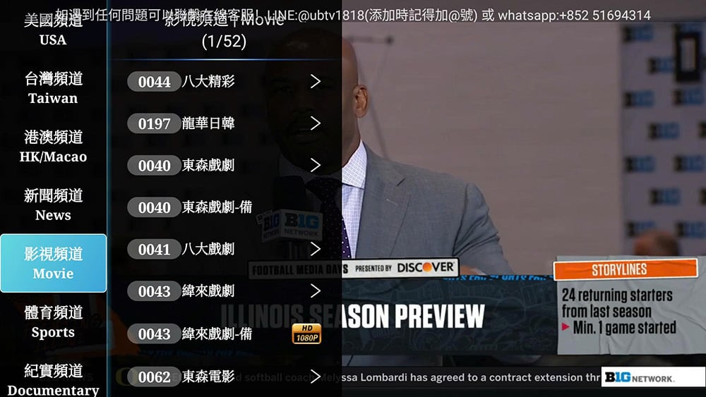 Danh sách kênh truyền hình của Ubox 12