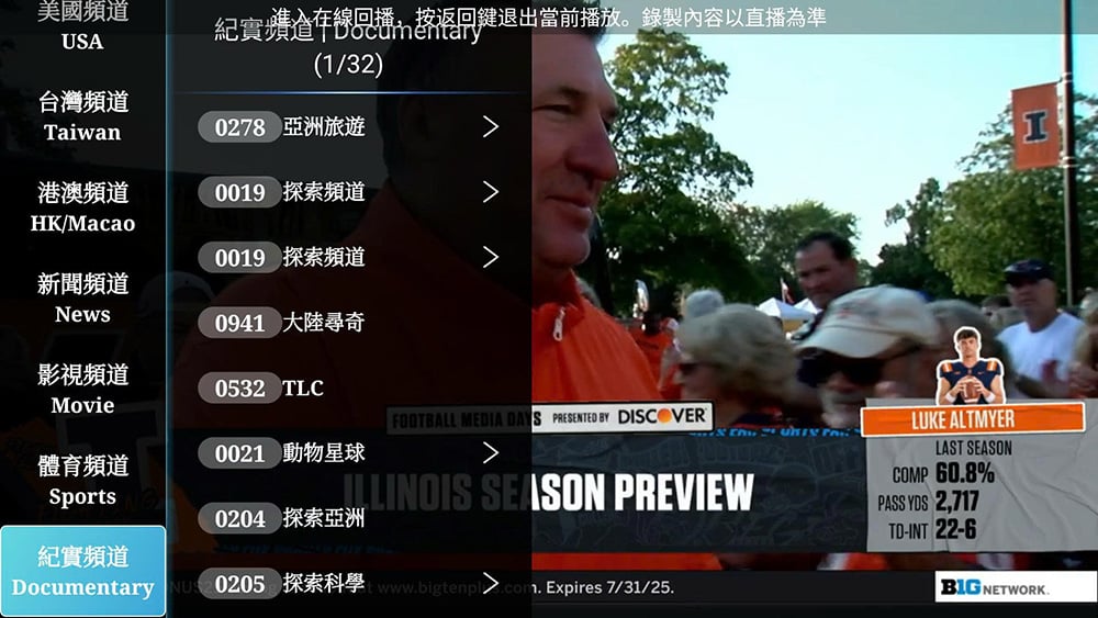 Danh sách kênh truyền hình của Ubox 12