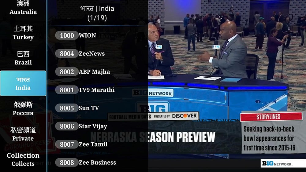 Danh sách kênh truyền hình của Ubox 12