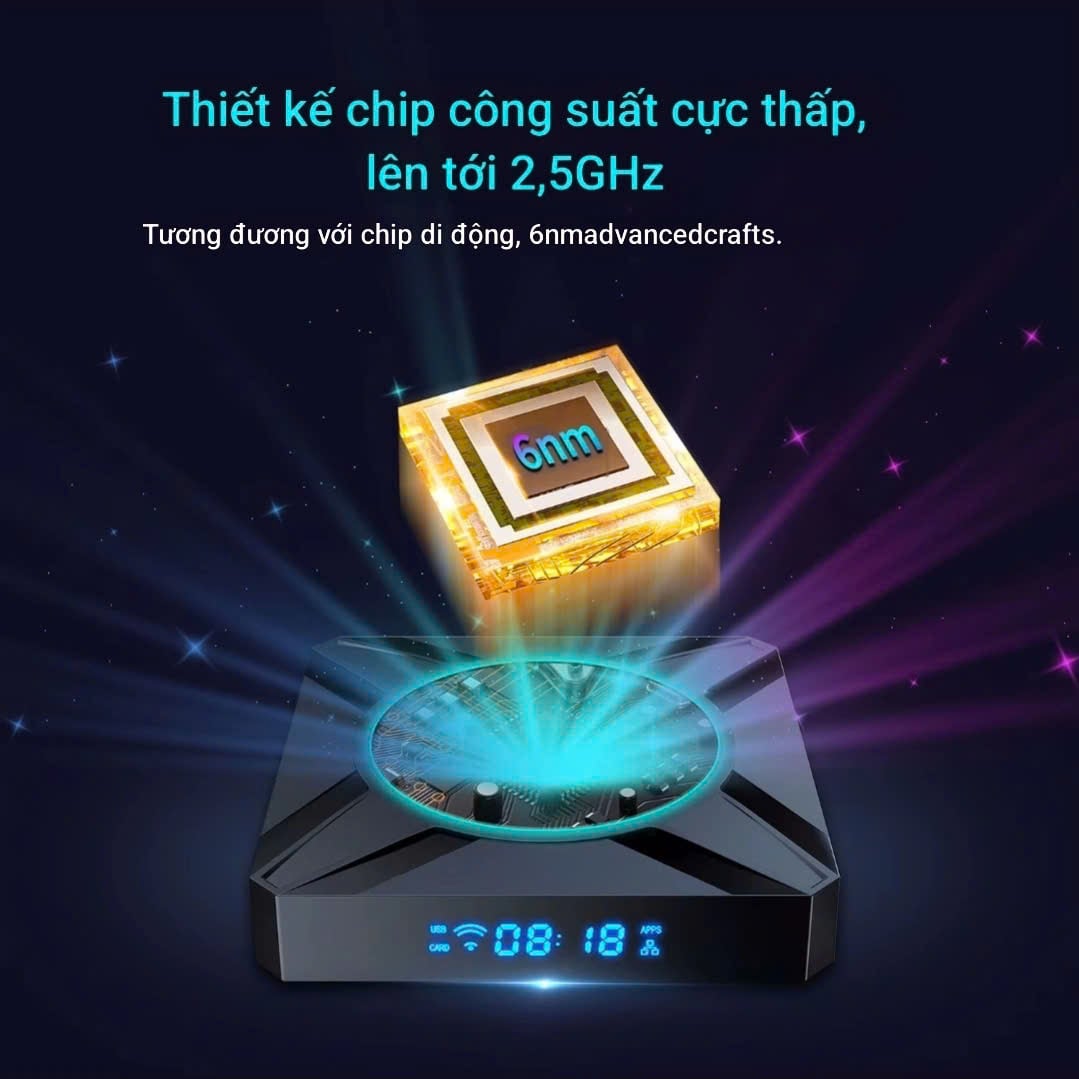 Bộ sản phẩm X96 M300