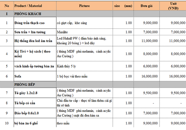 tron goi hoan thien noi that phong khach va bep