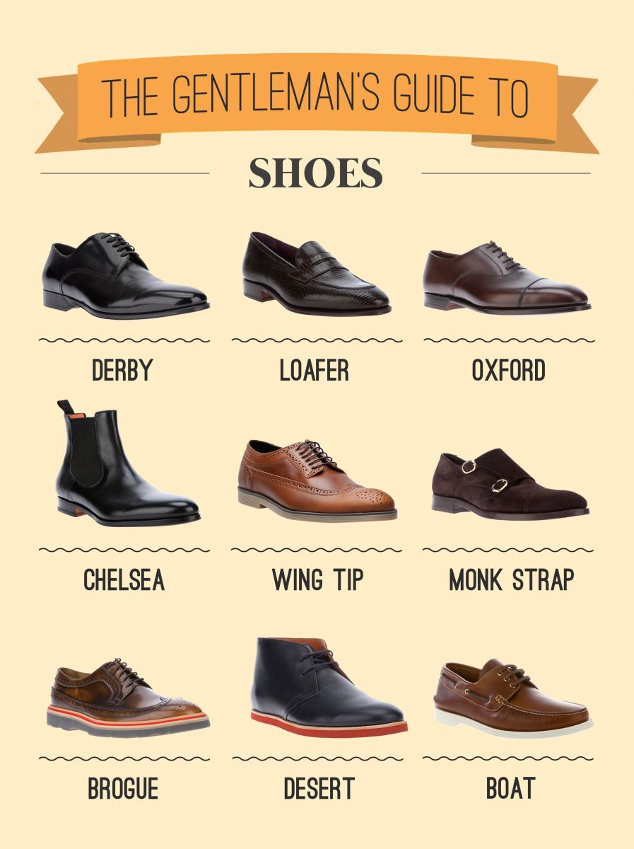 Cách chọn giày da nam phù hợp với từng hoàn cảnh