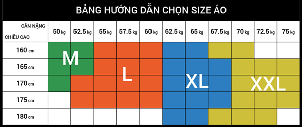 Bảng thông số cách chọn size áo sơ mi