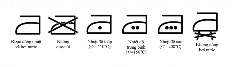 Cách là ủi quần tây đẹp chuẩn ý 4