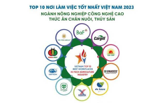 Công bố Top 10 Nơi làm việc tốt nhất ngành Năng lượng, Cơ khí, Nông nghiệp 2023