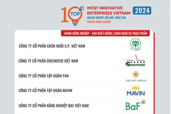 CÔNG BỐ TOP 10 DOANH NGHIỆP SÁNG TẠO VÀ KINH DOANH HIỆU QUẢ VIỆT NAM 2024 NGÀNH NÔNG NGHIỆP VÀ THỨC ĂN CHĂN NUÔI