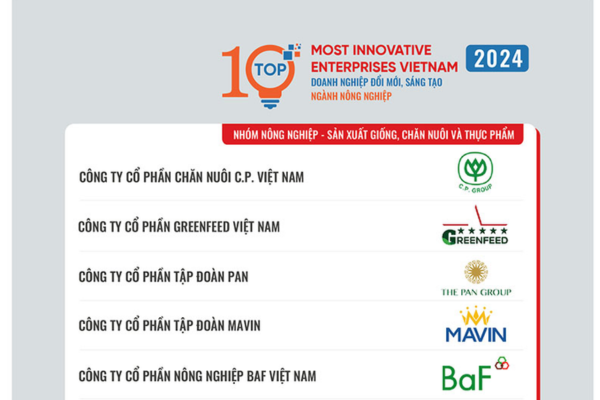 Công bố Top 10 doanh nghiệp sáng tạo và kinh doanh hiệu quả Việt Nam 2024 ngành nông nghiệp và thức ăn chăn nuôi