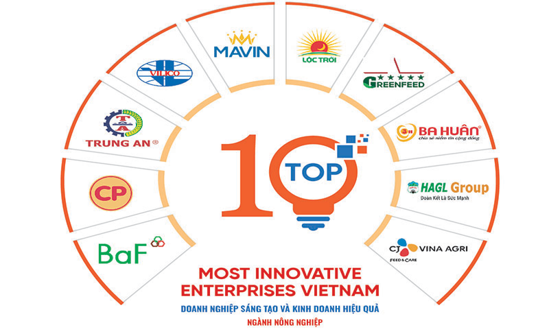 Top 10 Doanh nghiệp Sáng tạo và Kinh doanh hiệu quả Việt Nam 2023 ngành Nông nghiệp công nghệ cao
