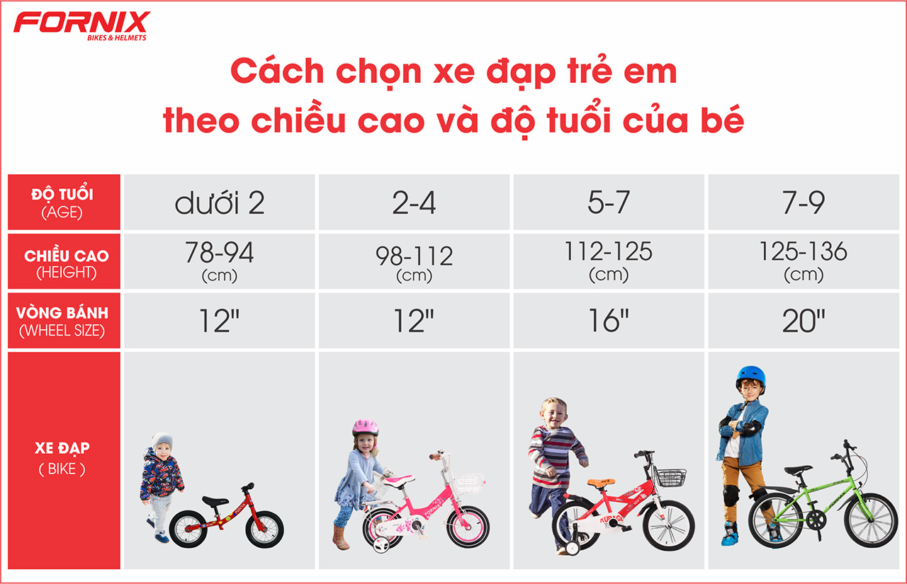 lựa chọn xe đạp phù hợp với trẻ