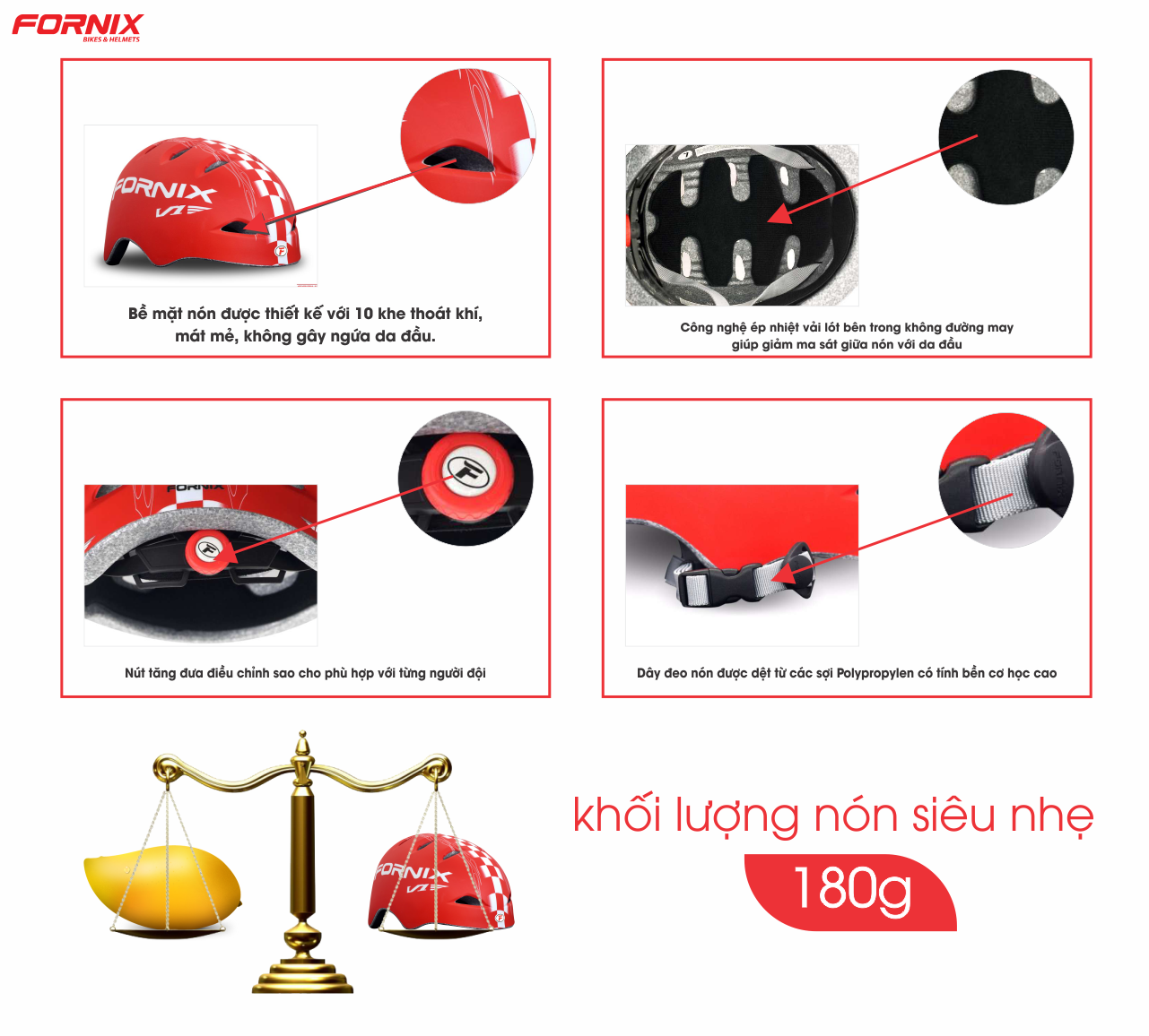 NÓN BẢO HIỂM FORNIX NV1