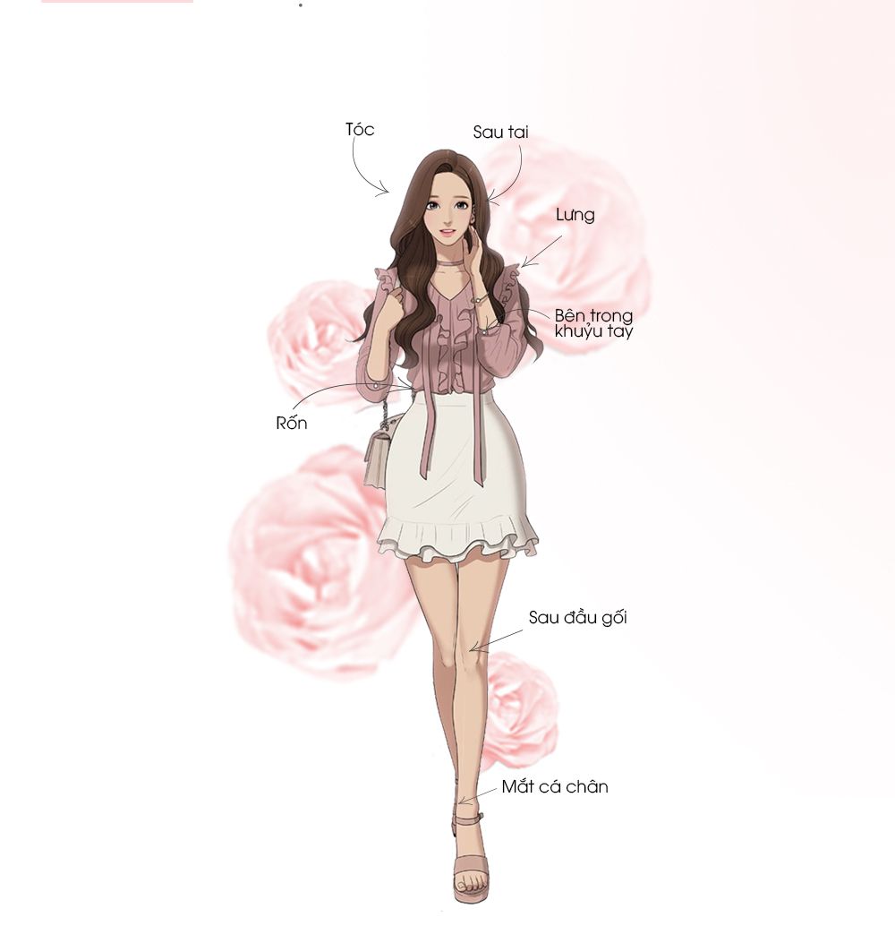 nước hoa hai đầu duo rollerball