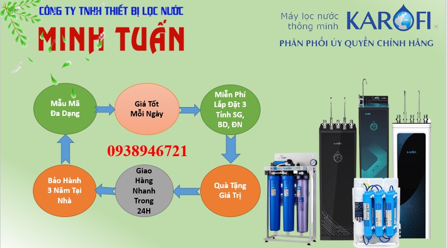 Chính Sách Mua Hàng