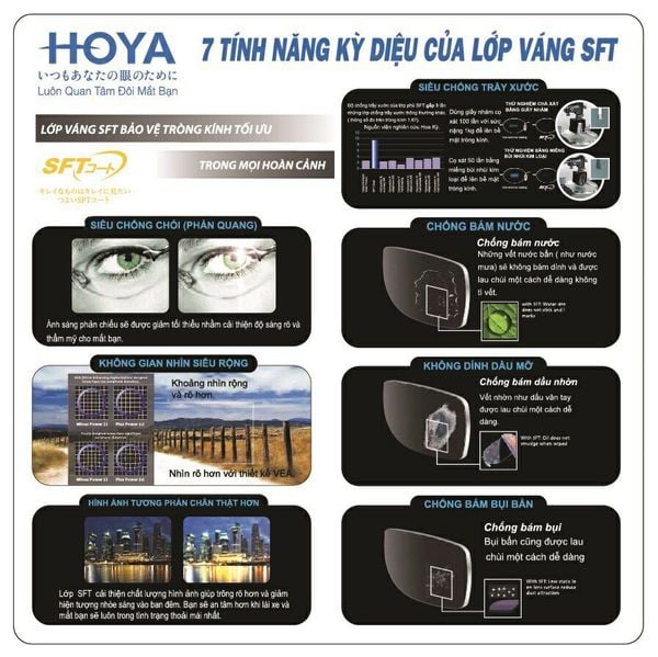 7 tính năng kỳ diệu của lớp váng SFT tròng kính hoya