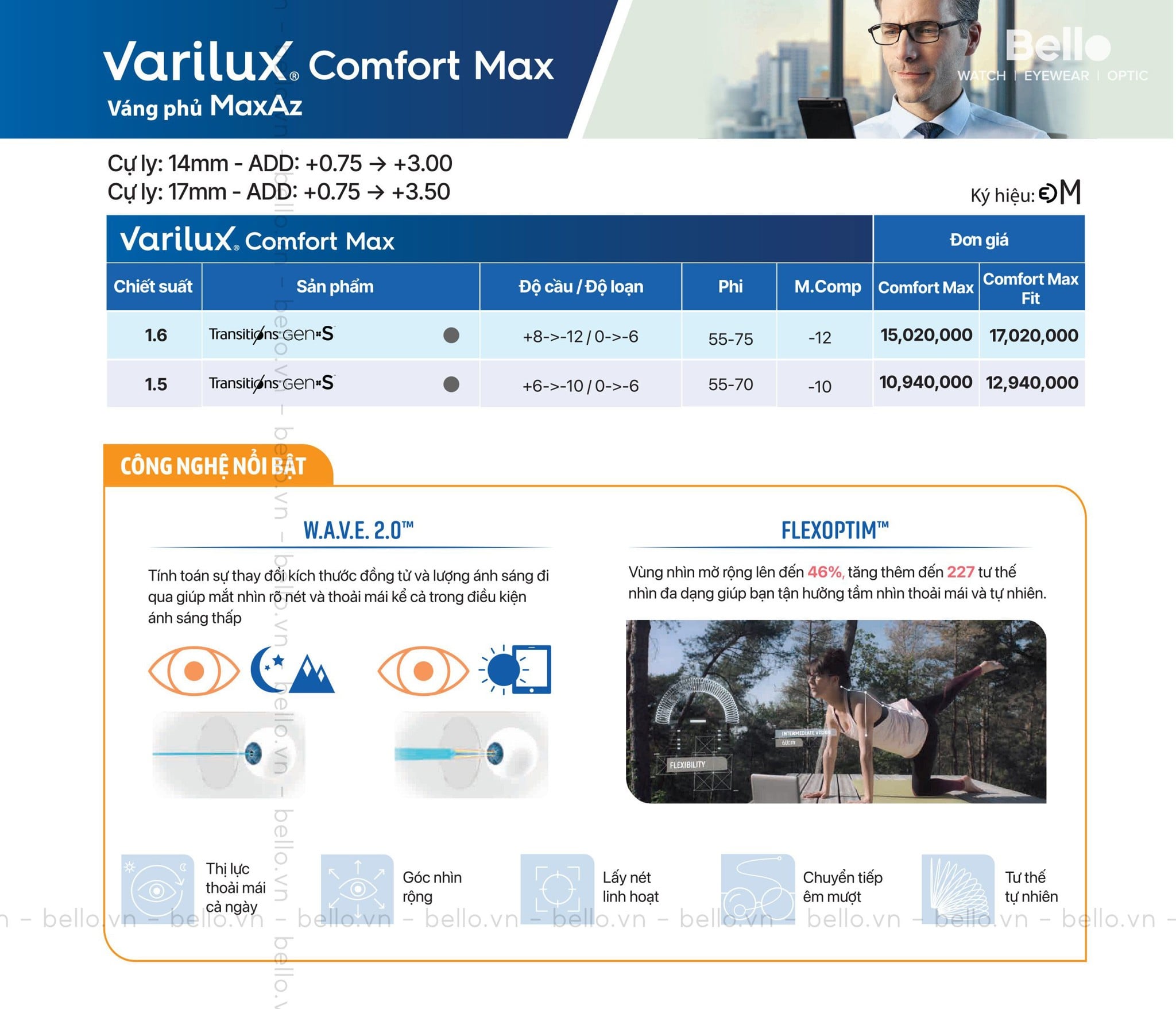 Đổi màu Gen S kết hợp thiết kế đa tròng cao cấp, thoải mái tối đa Varilux Comfort Max, váng phủ Max Az sản xuất tại Việt Nam