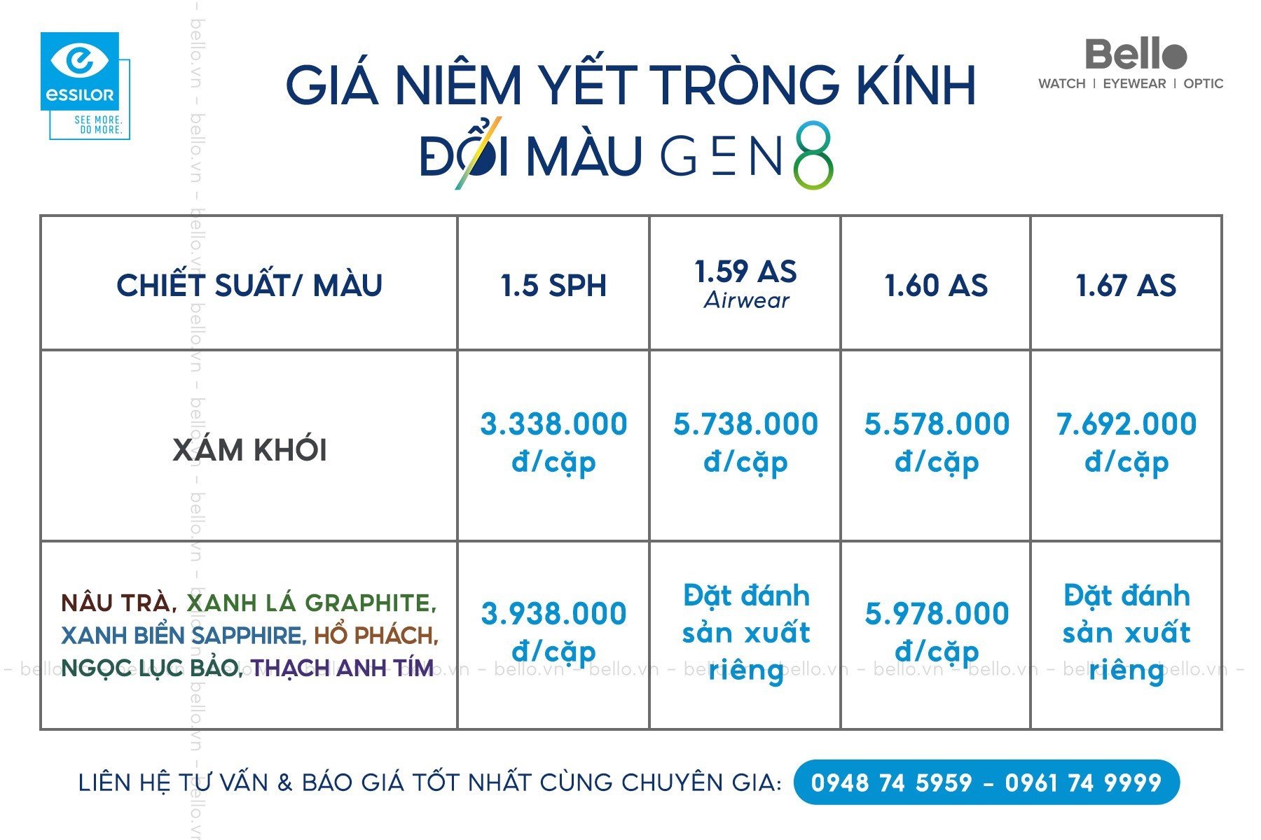 Giá niêm yết Đổi màu Gen 8 tại Việt Nam