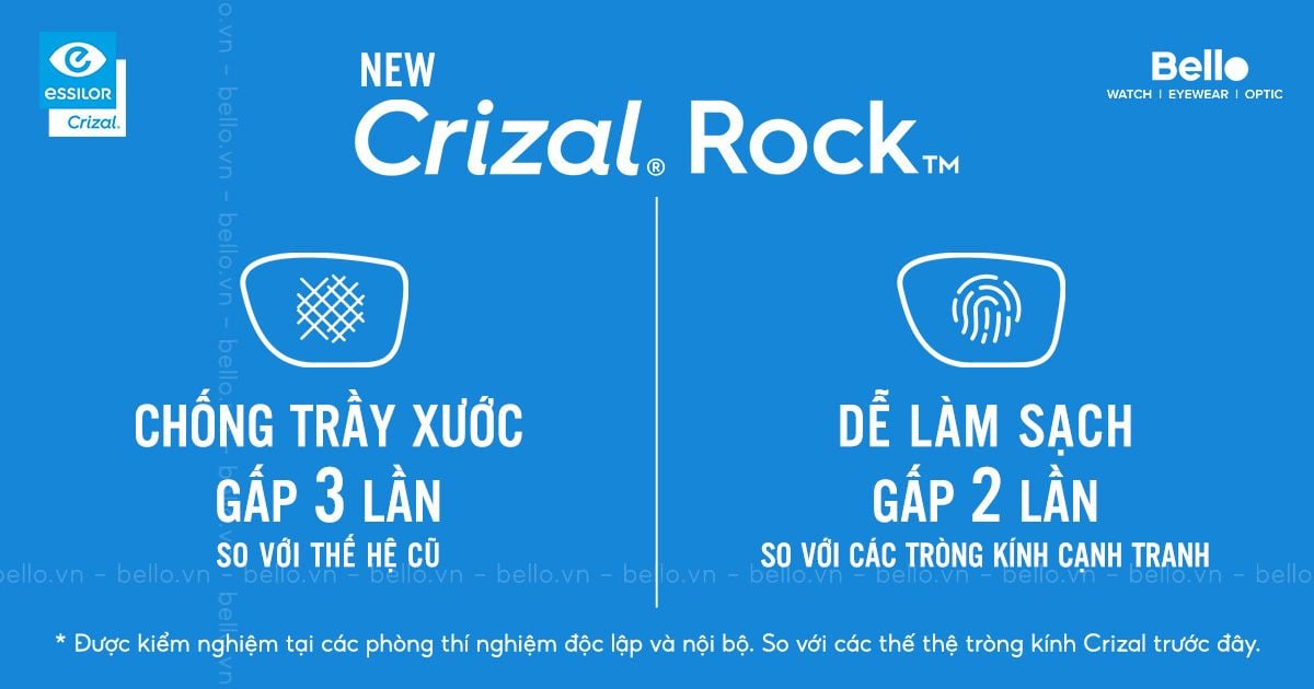Hiệu quả Essilor Crizal Rock