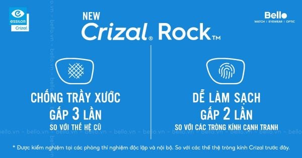 Lợi ích của tròng kính Essilor Crizal Rock