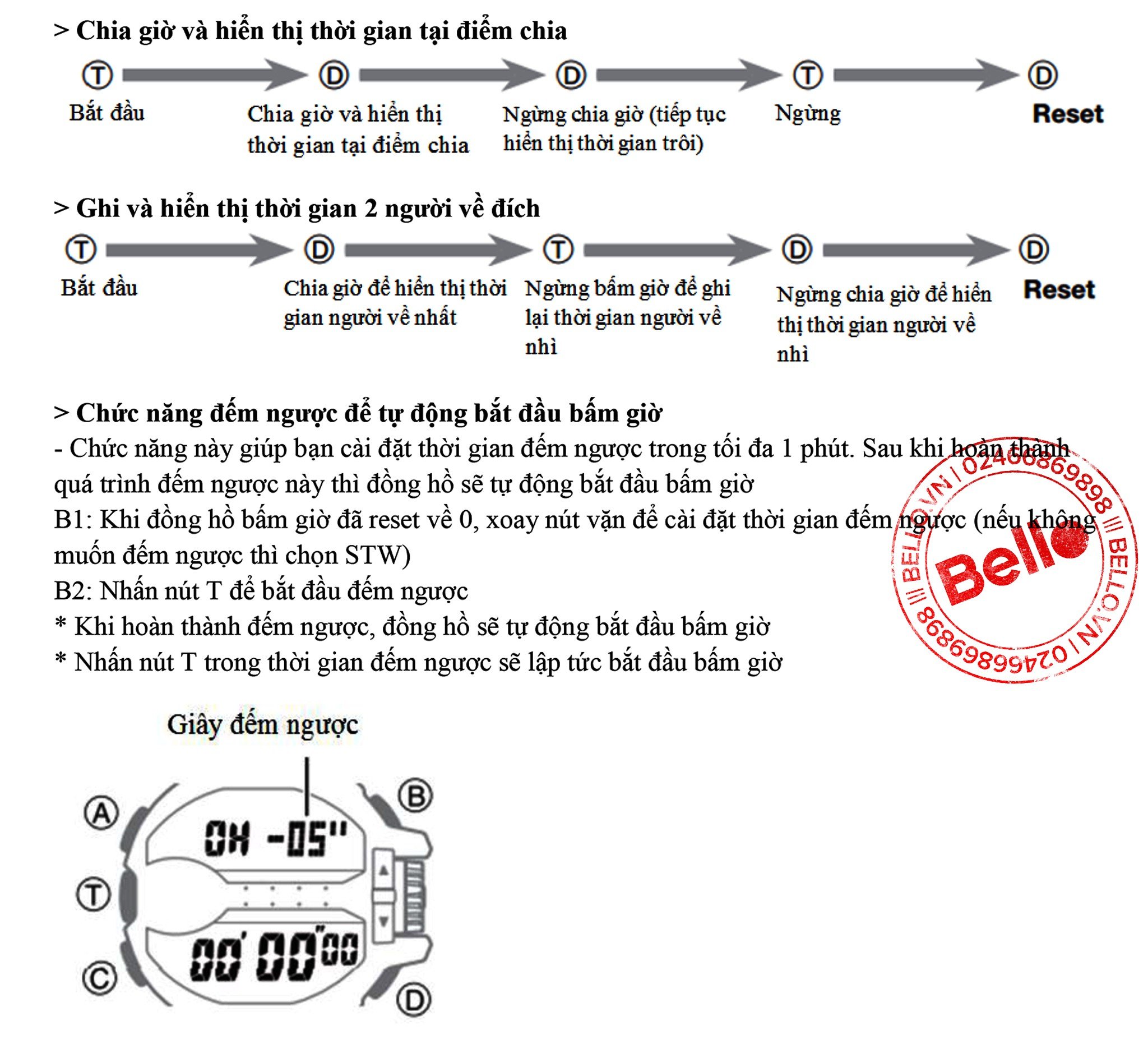 Casio g shock new arrivals 5398 ga 400 manual