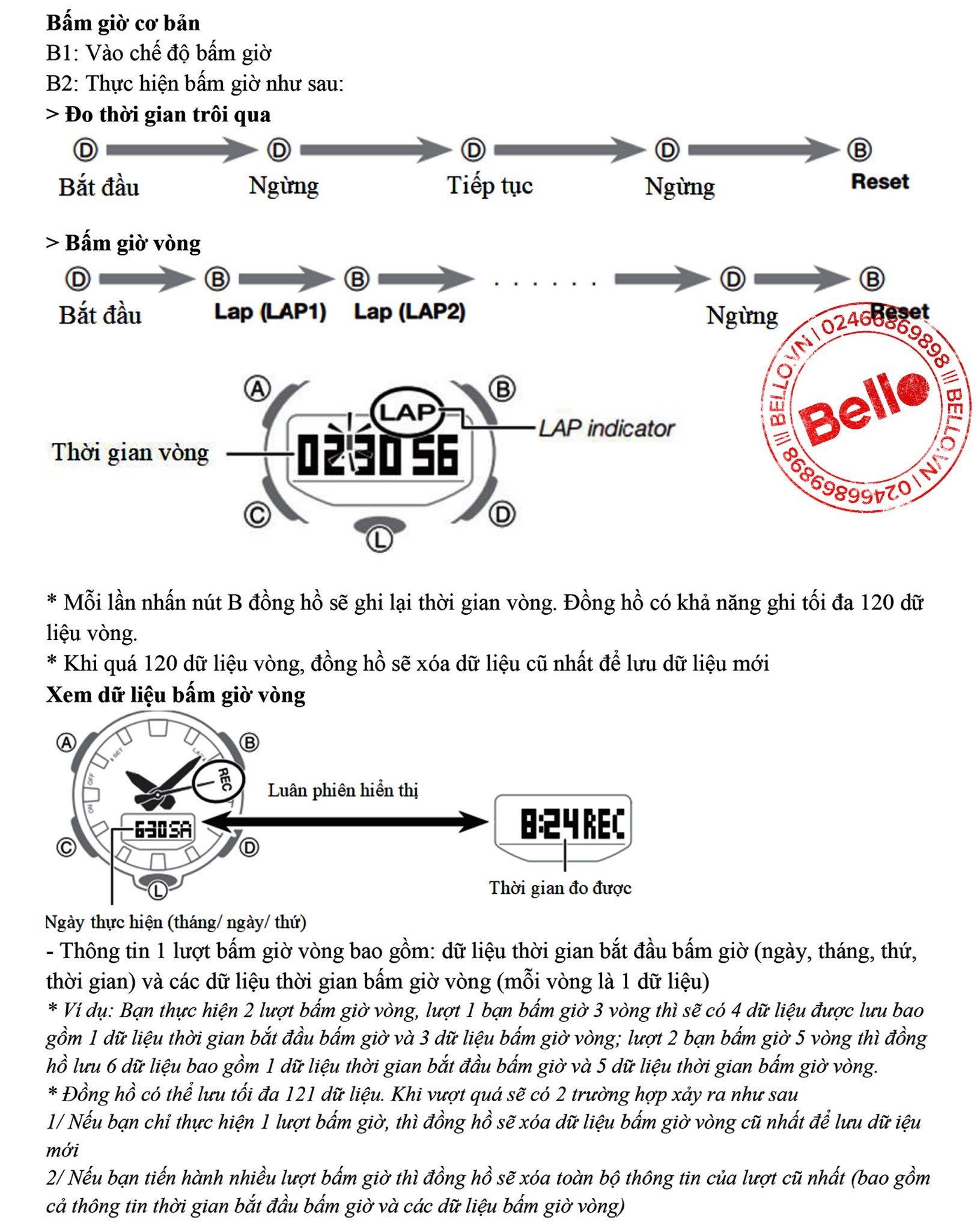 G shock sale module 5535