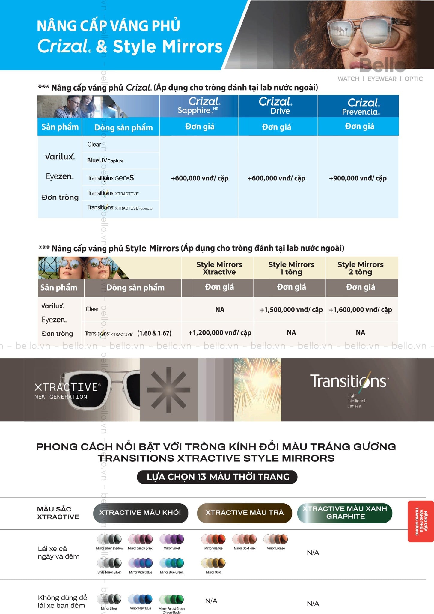 Nâng cấp váng phủ với Đổi màu Gen S: