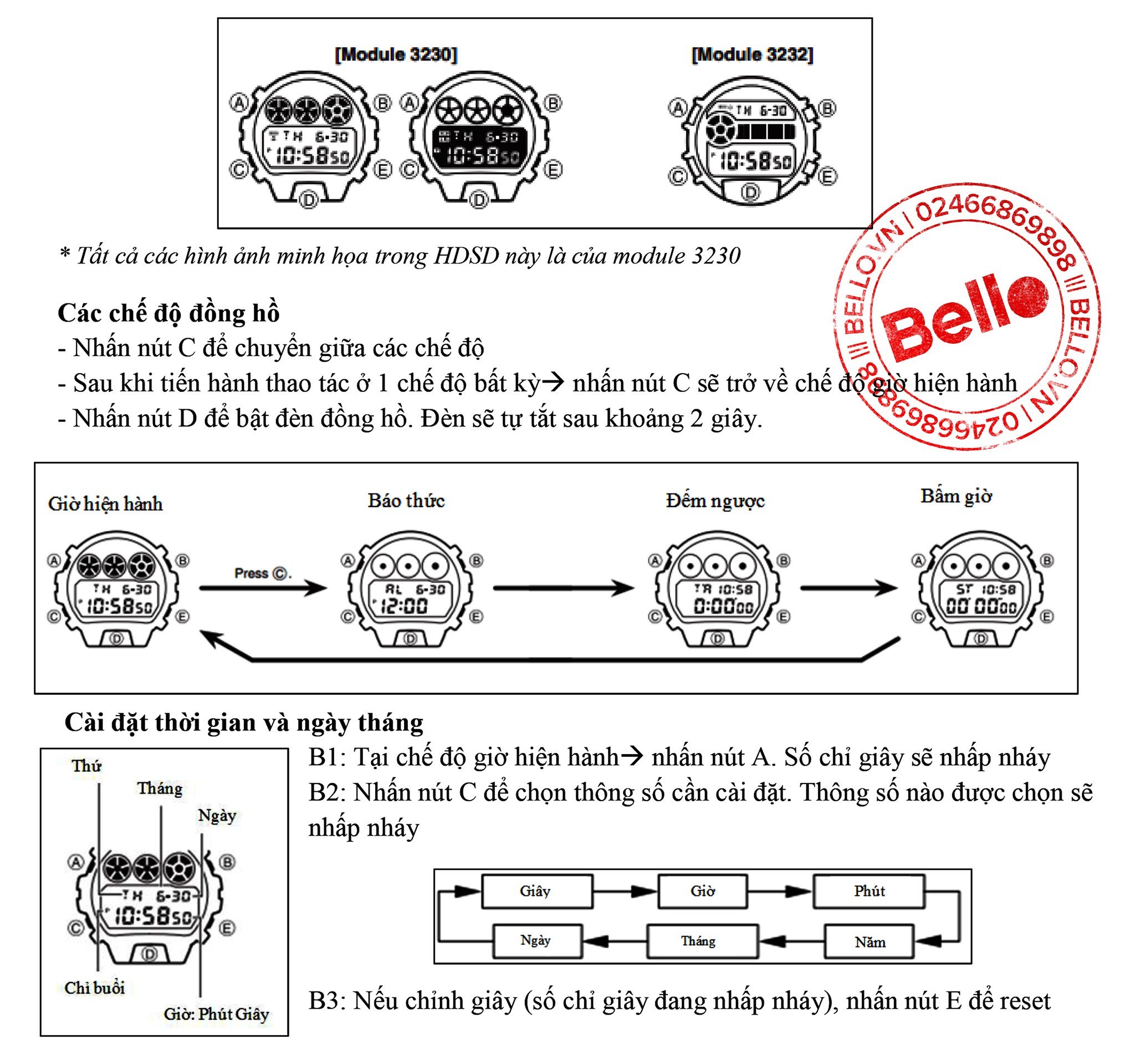 Dw6900 discount module 3230