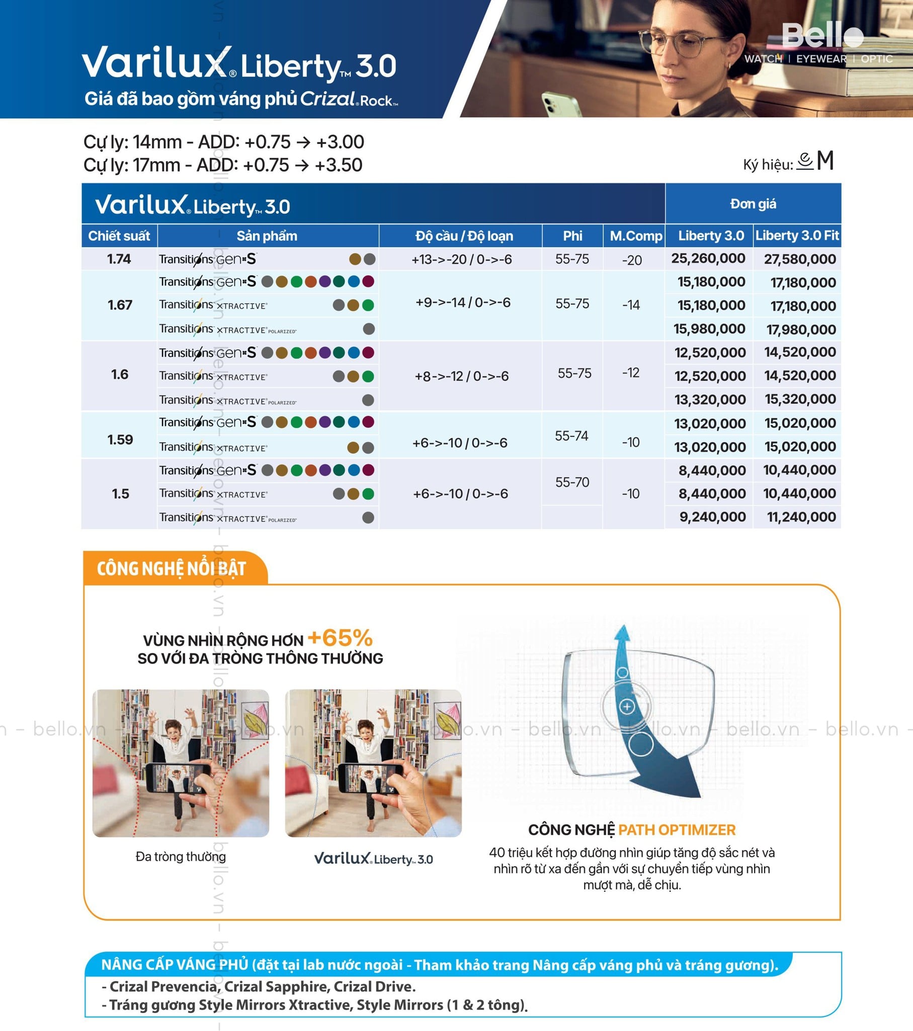 Đổi màu Gen S kết hợp thiết kế đa tròng cao cấp Varilux Liberty 3.0, váng phủ Crizal Rock&nbsp;sản xuất tại Nước Ngoài