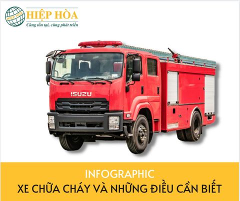 XE CHỮA CHÁY VÀ NHỮNG ĐIỀU CHƯA BIẾT