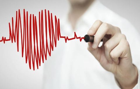 Điều gì sẽ xảy ra khi nhịp tim bạn đập không đều?
