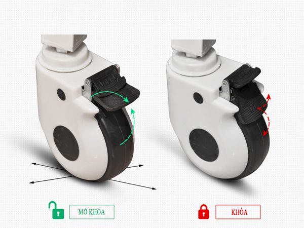 bánh xe của giường bệnh