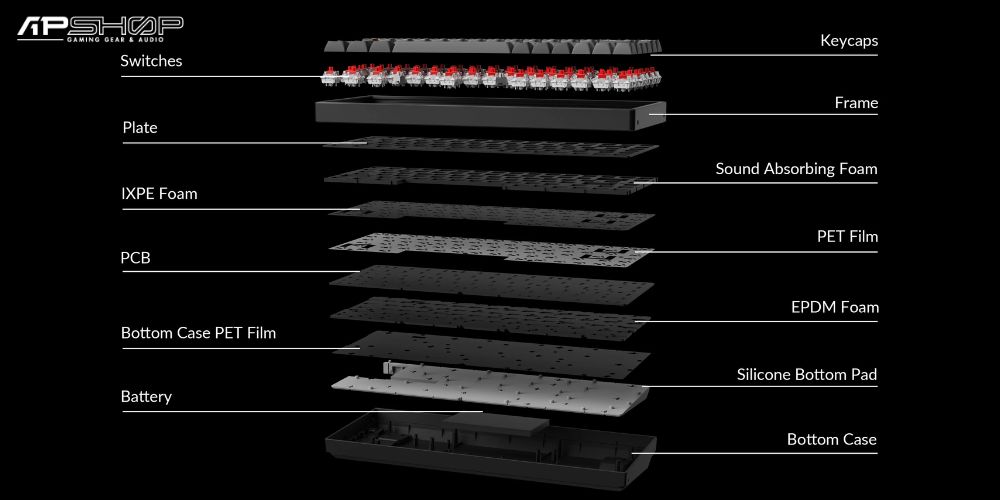 Hình ảnh sản phẩm