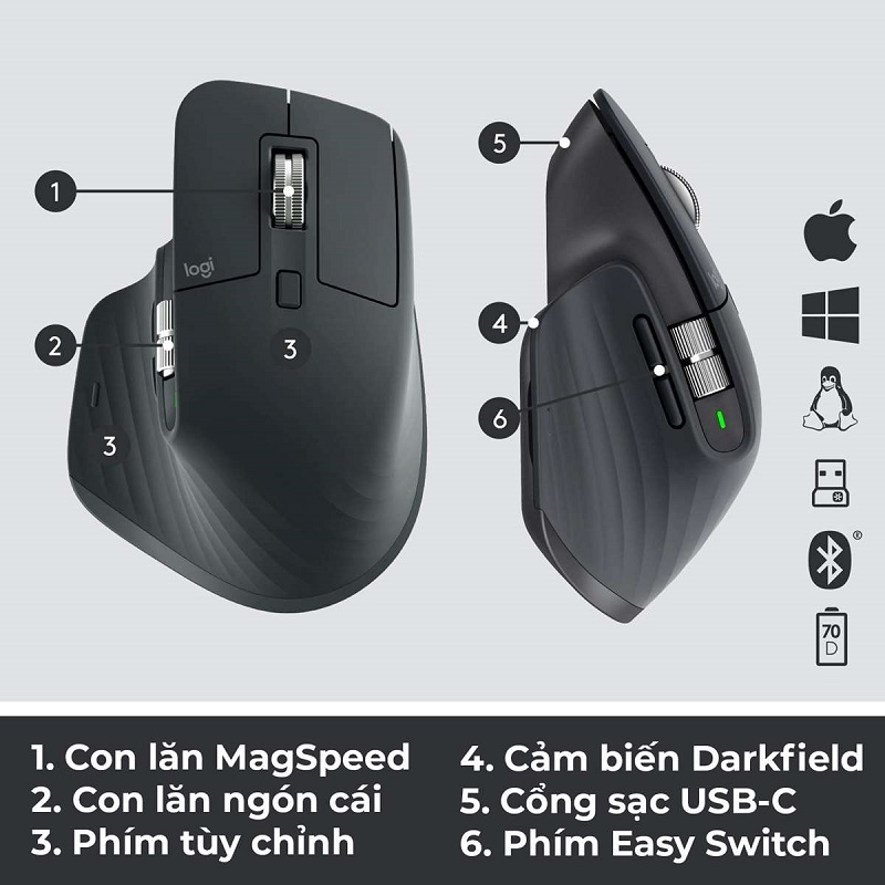 Chuột Logitech MX Master 3