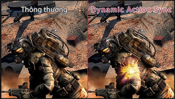 Dynamic Action Sync