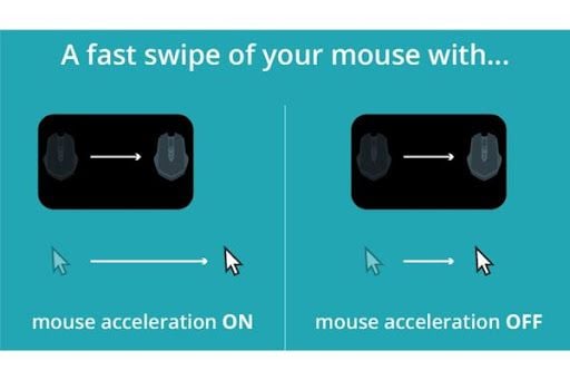 Mouse Acceleration