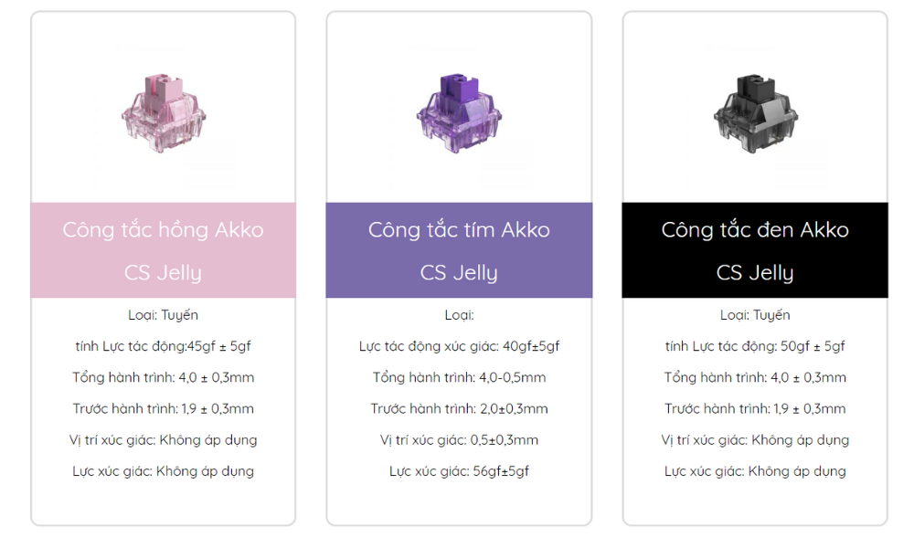 Hình ảnh sản phẩm