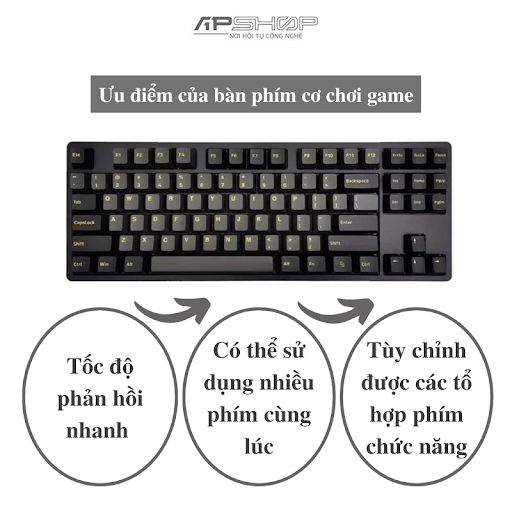 Ưu điểm của bàn phím cơ chơi game