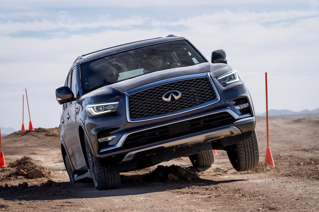 Ắc Quy Xe Infiniti QX80 - Lựa Chọn Thay Thế Tốt Nhất