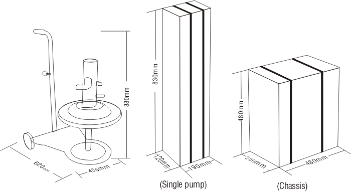 Kích thước máy bơm mỡ kocu gz-7