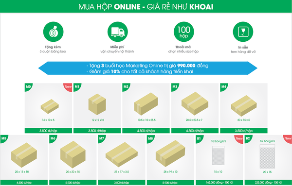 5 lý do chọn hộp đóng gói bởi Magix.vn abc