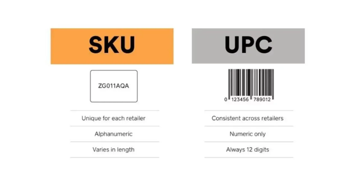 Phân biệt giữa barcode và UPC