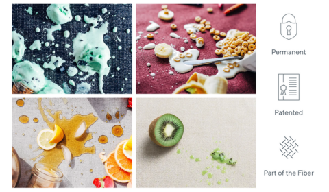 Crypton Home là gì? Vải Crypton Home là gì?