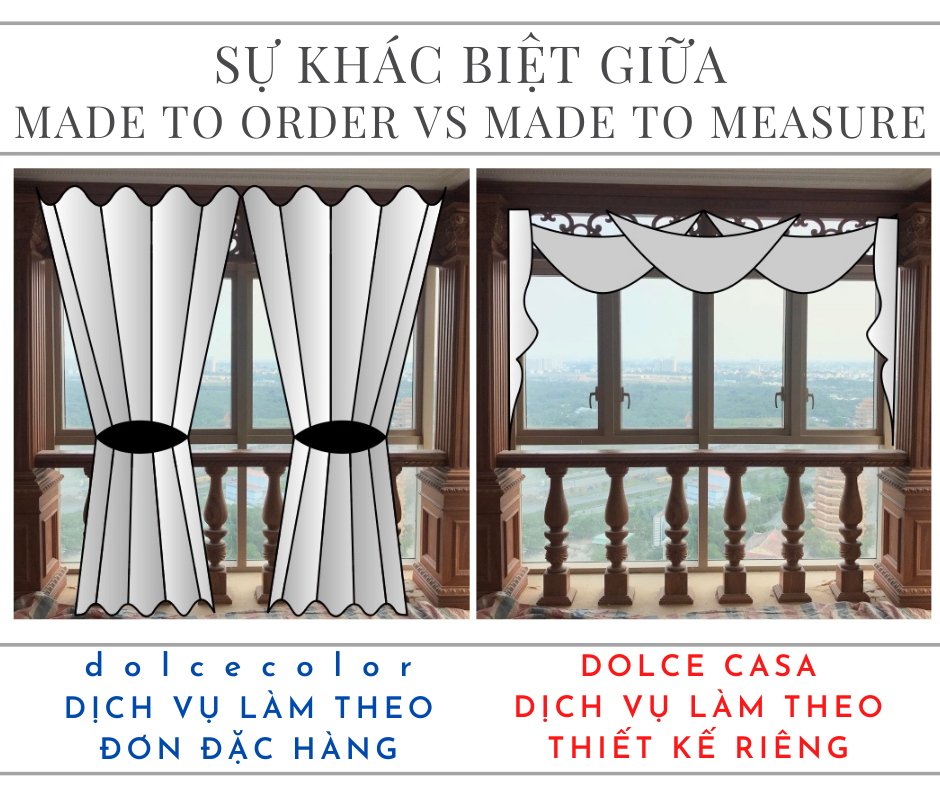 Sự khác biệt giữa “DV Làm Theo Đơn Đặt Hàng” (Made-to-Order) và “DV Làm Theo Thiết Kế Riêng” (Made-to-Measure)? Phần cuối