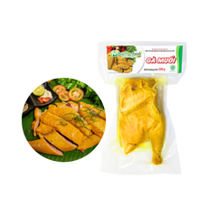 Thịt Gà, Vịt & Chim