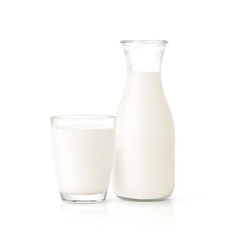 Sữa Động Vật