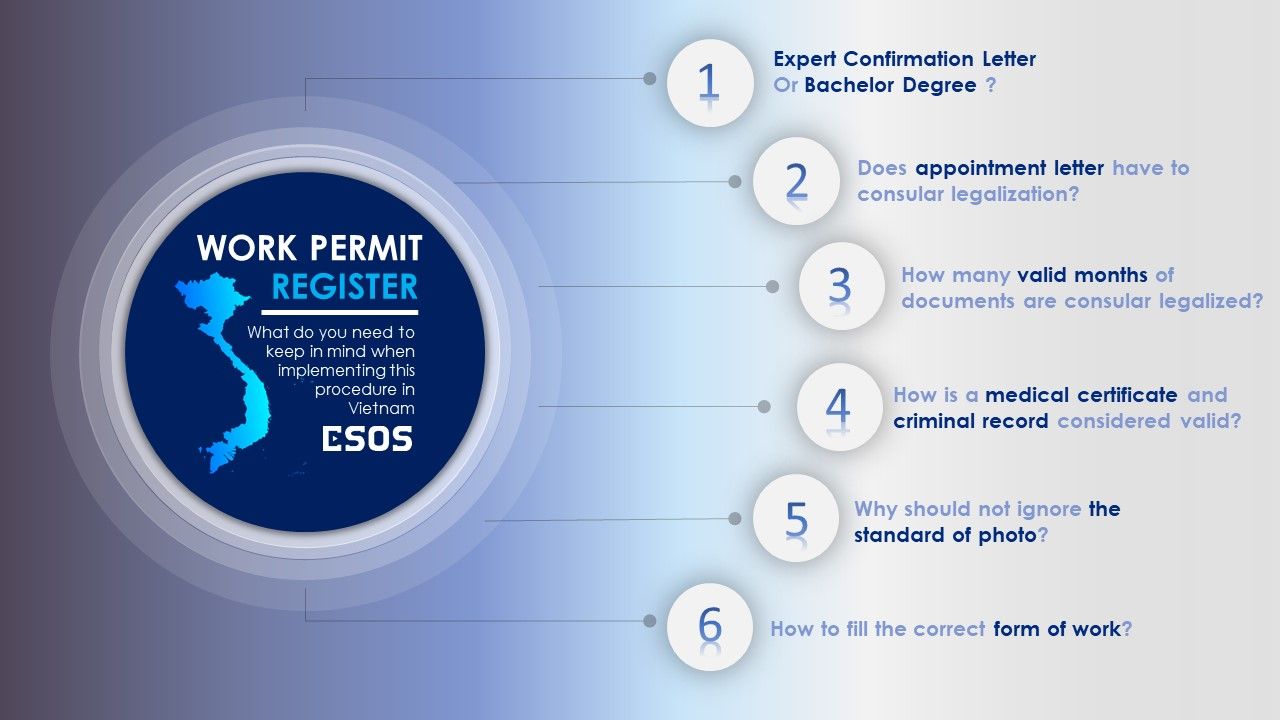 Work-permit-tips-license-for-expat-in-vietnam-esos