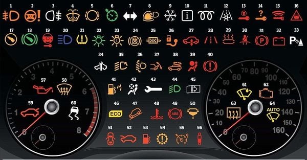 64 tín hiệu đèn báo trên bảng táp lô xe hơi bạn nên biết