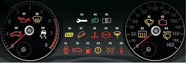 64 tín hiệu đèn báo trên bảng táp lô xe hơi bạn nên biết