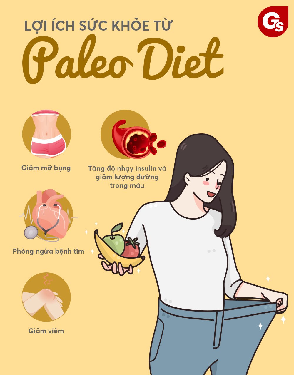 paleo-diet-benefits-gymstore