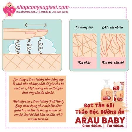 web info sua tam arau chai cam duong am shopconyeugiasi 5 grande