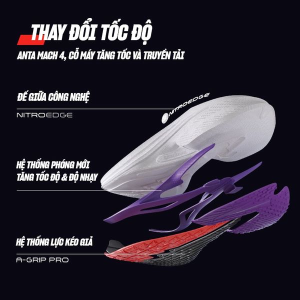 công nghệ hiện đại trong giày chạy bộ nam chính hãng ANTA