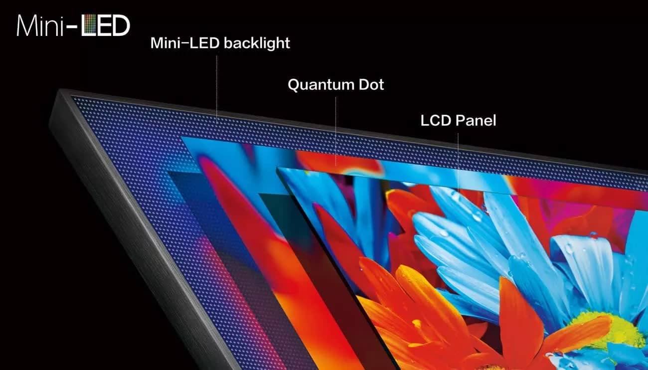 Công nghệ mini LED - Tương lai mới của màn hình hiển thị